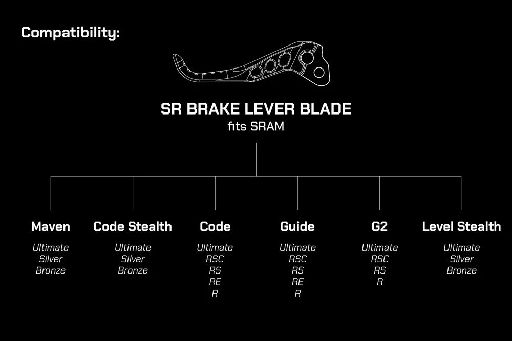OAK Components SR Brake Lever Blade Set For Sram Brakes