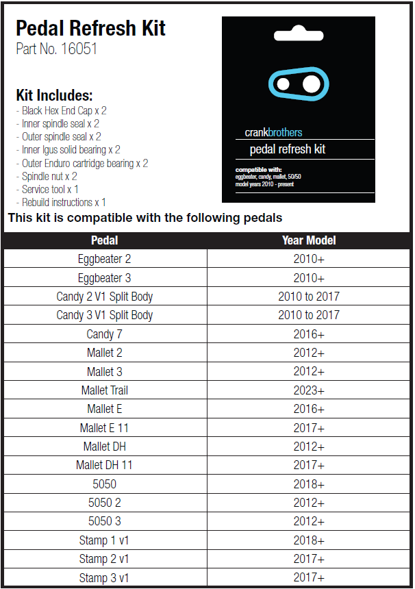 Crankbrothers Pedal Refresh Kit from 2010, suits Eggbeater / Candy / Mallet / 5050