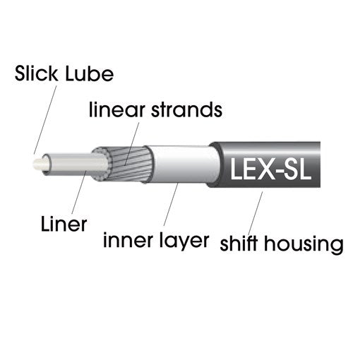 Jagwire Slick Lube LEX-SL Gear Housing