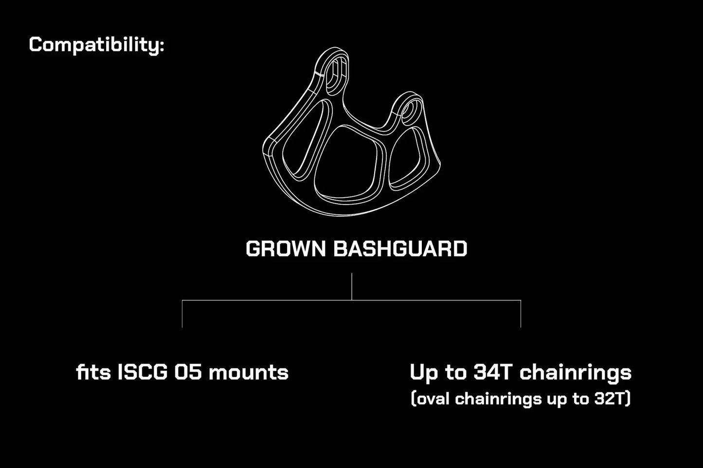 Oak Components Grown Bashguard 30T-34T ISCG 05