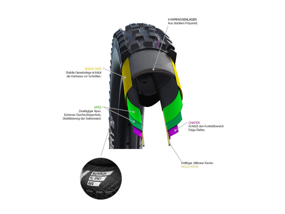 Schwalbe Downhill Tacky Chan Super ADDIX Ultra Soft EVO SnakeSkin TLE Tyre