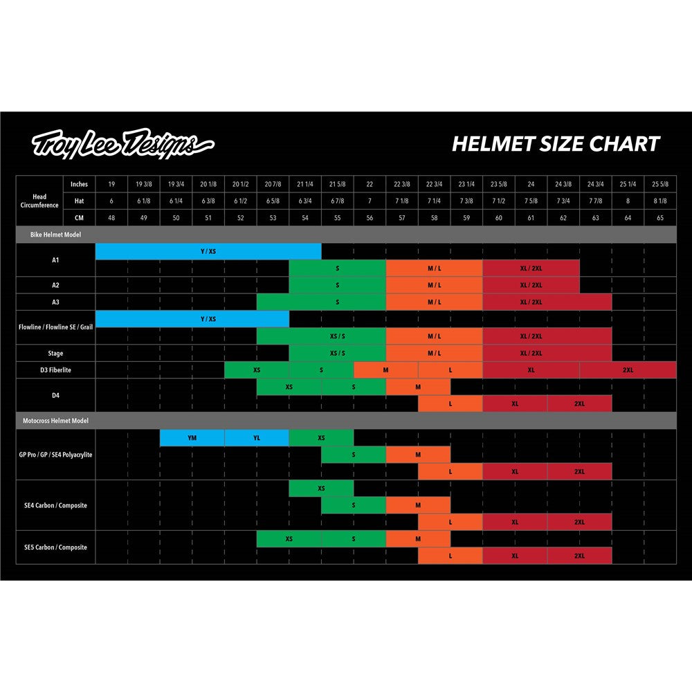 TLD D4 Polyacrylite Helmet the Line Charcoal / White