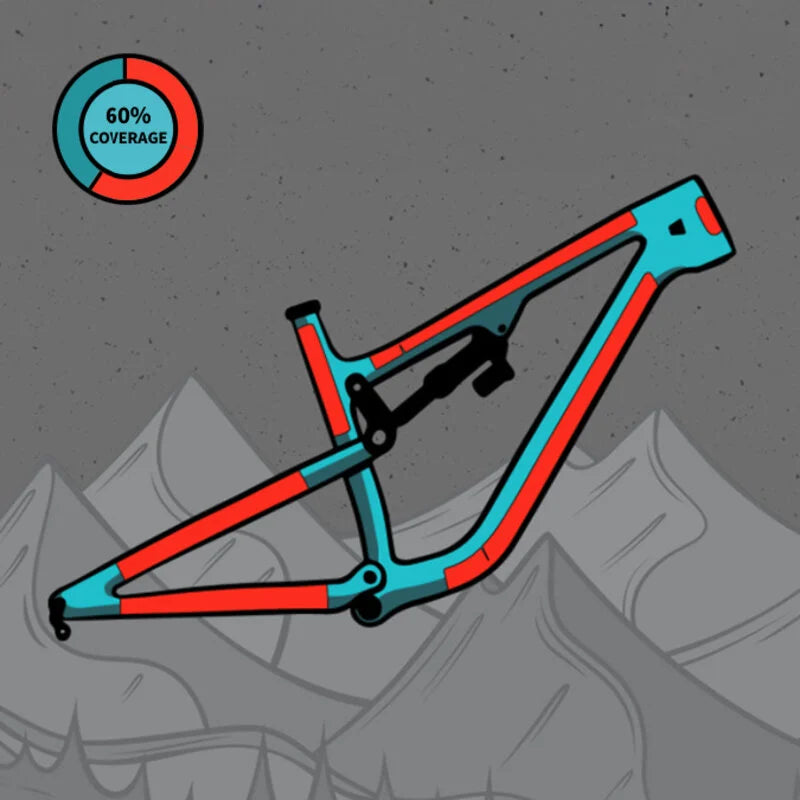 Ridewrap covered protection