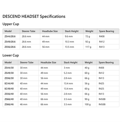 FUNN Headset Bearing