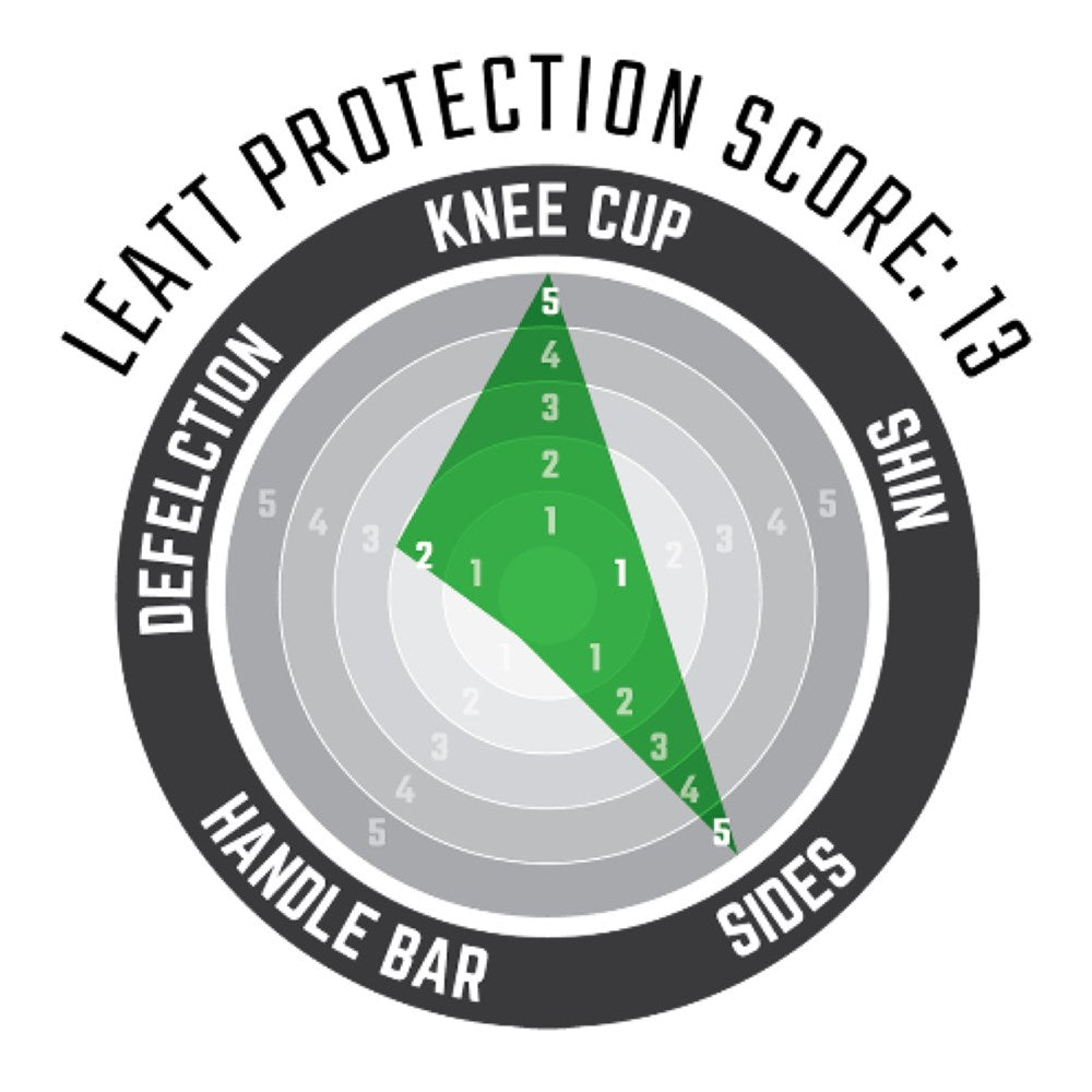 Leatt Knee Guard 3DF 5.0 Evo FastFit Black