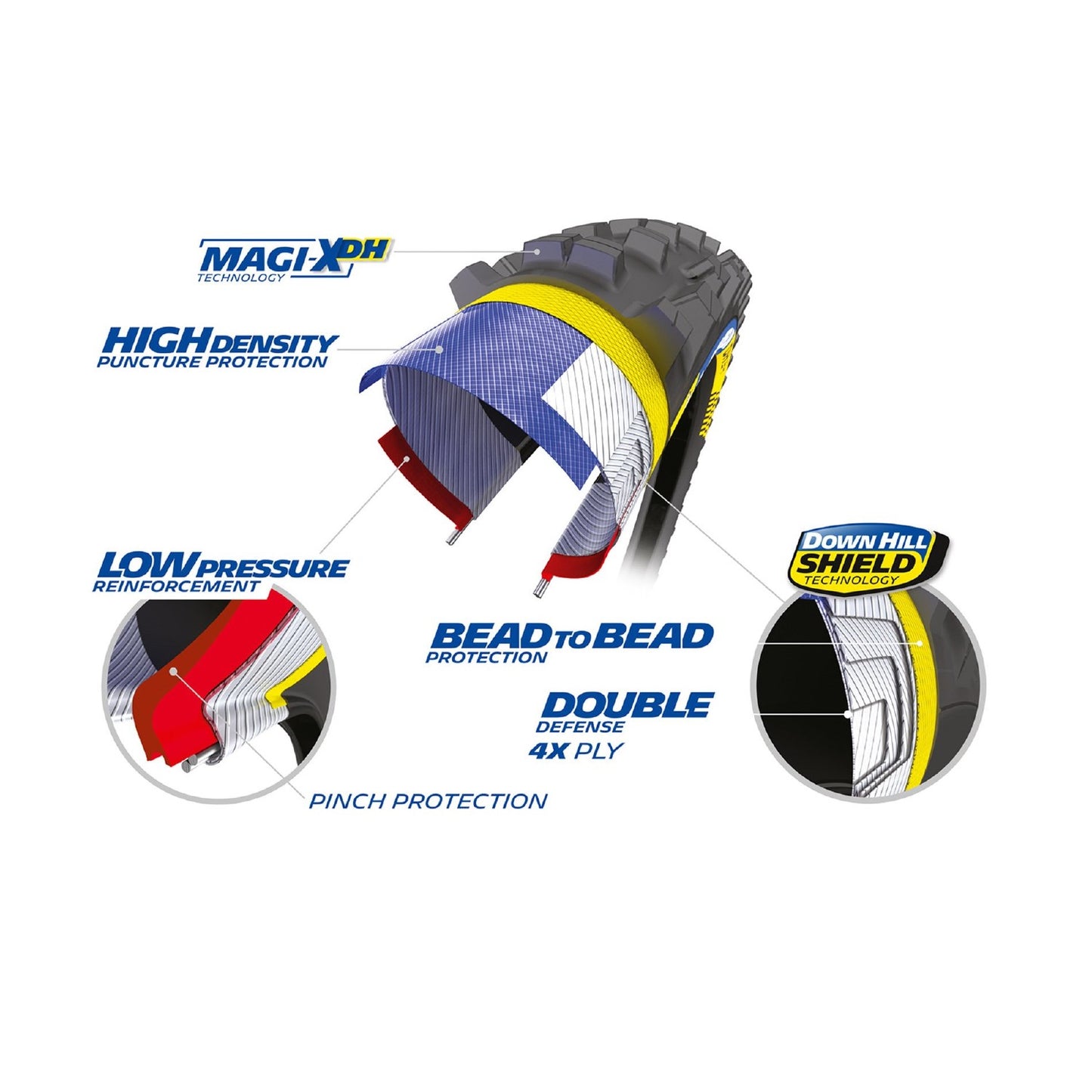 MICHELIN DH22 RACING FOLD TLR 2.40