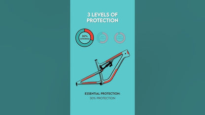 RideWrap Essential Kit