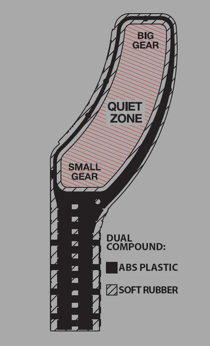 STFU Trail - XC/Enduro bikes